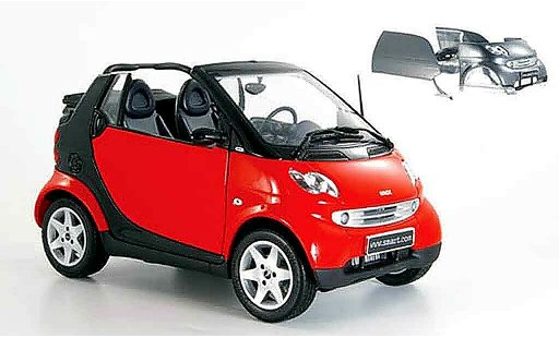 Smart Cabriolet Base 1/18 Kyosho rojo (bodypanel gris) coche miniatura