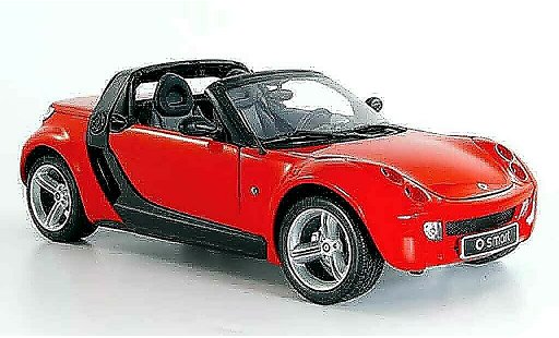 Smart Roadster Base 1/18 Kyosho rojo 2003 coche miniatura