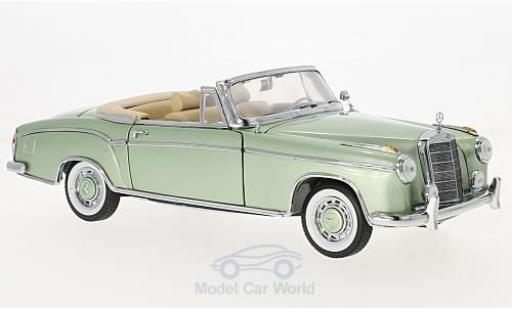 Coche miniatura Mercedes 220 SE 1/18 Sun Star SE Cabriolet metalico verde 1958 Mercedes 220 SE 1/18 Sun Star SE Cabriolet metalico verde 1958 coche miniatura